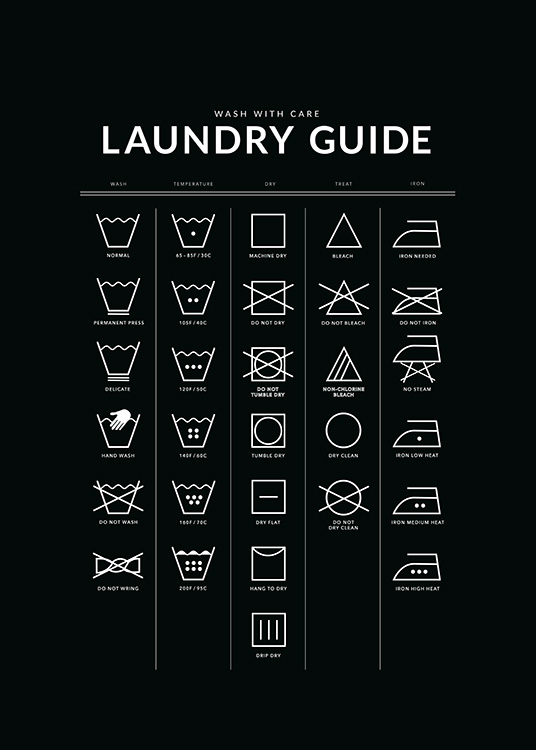 – Un guide pour la lessive écrit en blanc sur un fond noir.