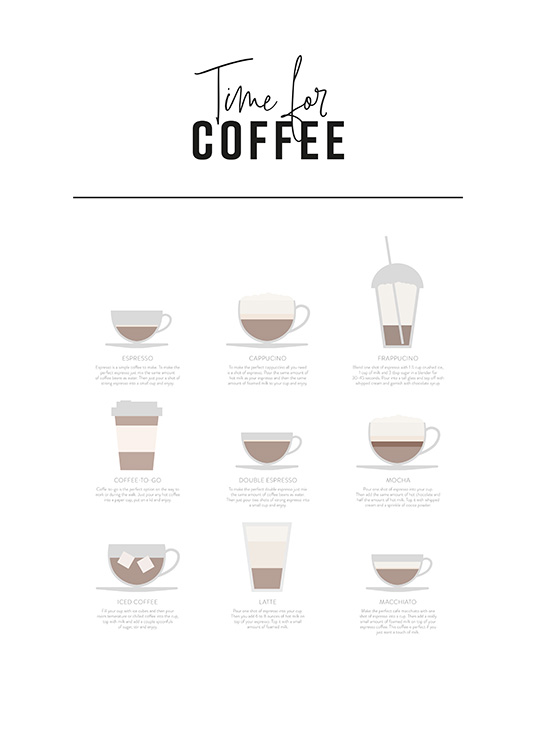 Coffee Drinks Affiche / Affiche citation chez Desenio AB (12667)