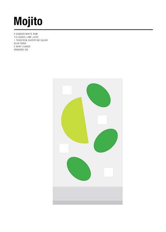 Mojito Recipe Affiche / Affiches cuisine chez Desenio AB (2981)