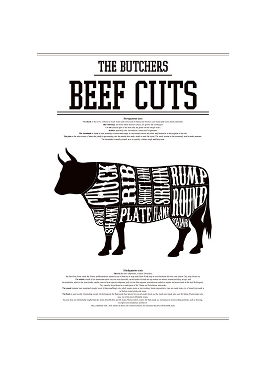Beef Cuts, Posters / Noir et blanc chez Desenio AB (7680)