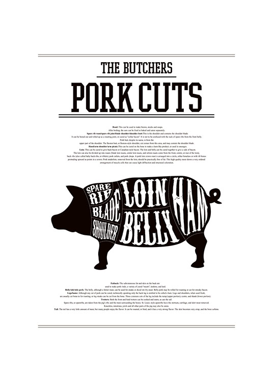 Pork Cuts, Posters / Affiches cuisine chez Desenio AB (7681)