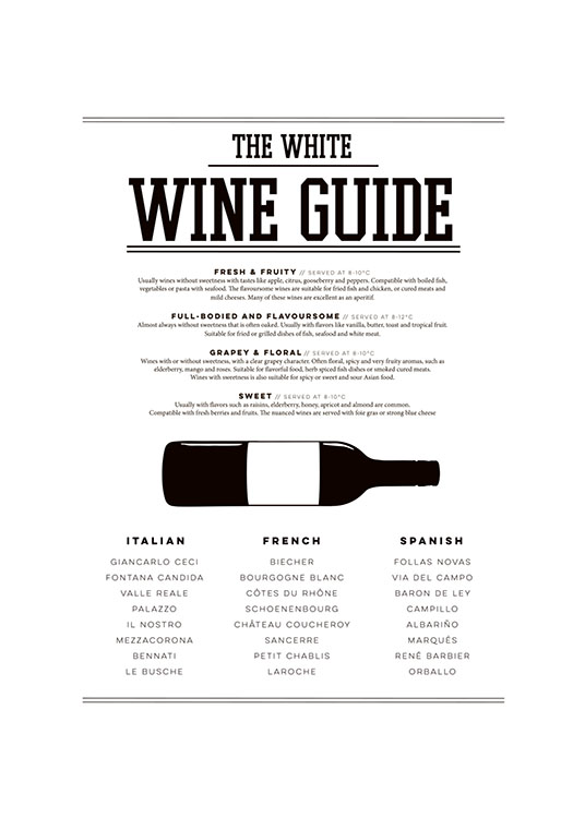 White Wine Guide, Poster  / Affiches cuisine chez Desenio AB (7803)