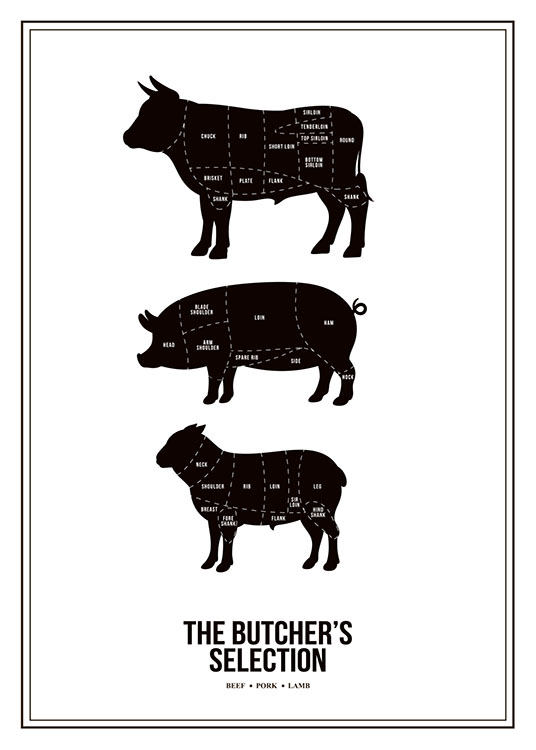 Butchers Beef Cuts, Poster / Noir et blanc chez Desenio AB (7974)